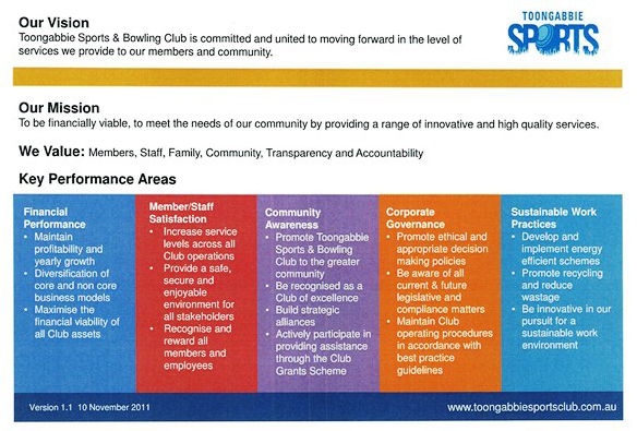 Mission Statement - Toongabbie Sports Club